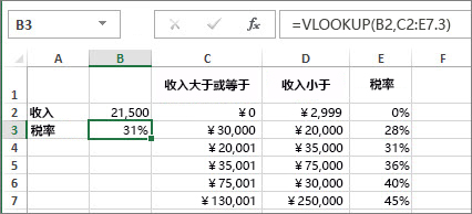 使用 VLOOKUP、INDEX 或 MATCH 查找值