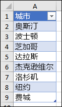 excel如何创建下拉列表